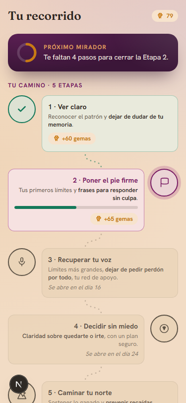Captura real: el recorrido de 5 etapas